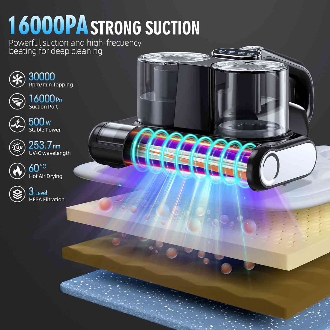 Mattress Vacuum Cleaner, 16Kpa Bed Vacuum Cleaner with 253.7nm UV-C Light & HEPA Filter & Heating & Ultrasonic Quintuple Tech & 30000 RPM/Min Brushroll Rotation, 500W, Corded